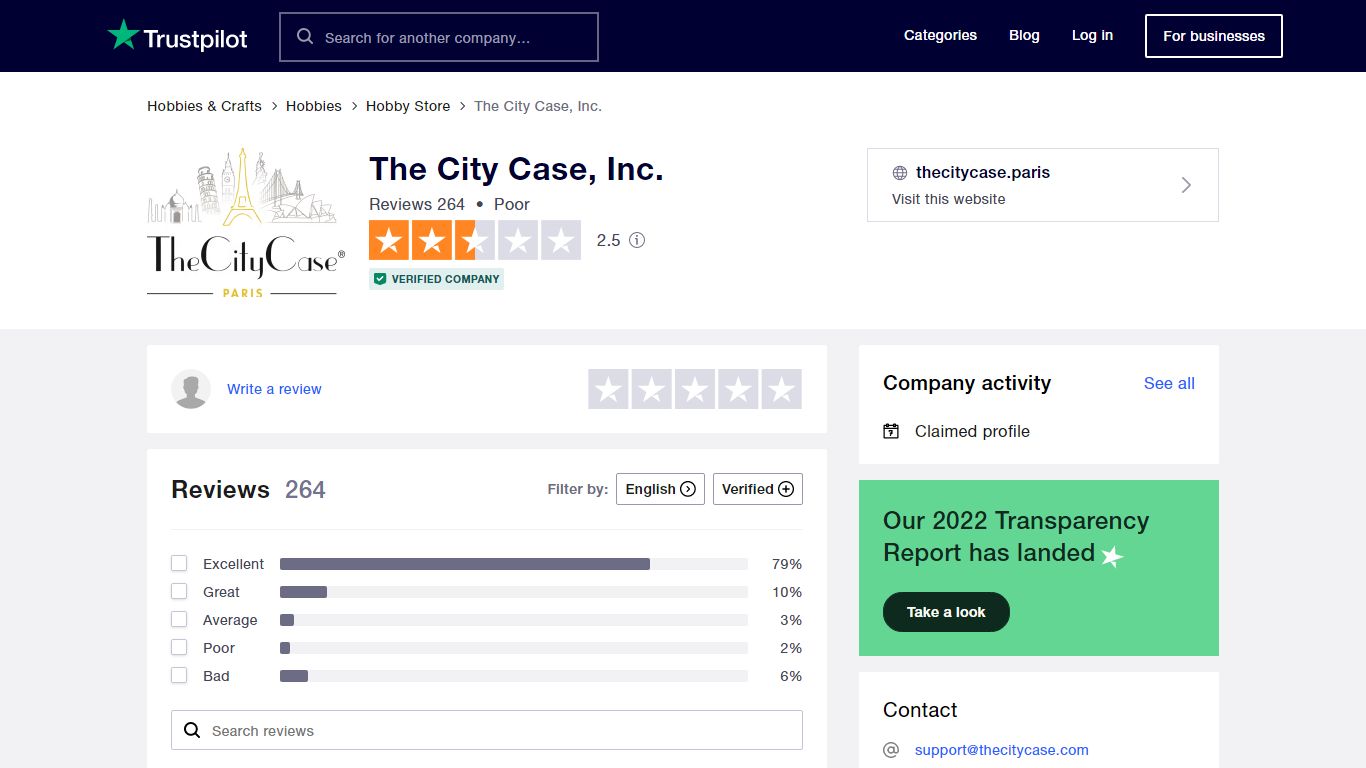 The City Case, Inc. Reviews | Read Customer Service Reviews of ...