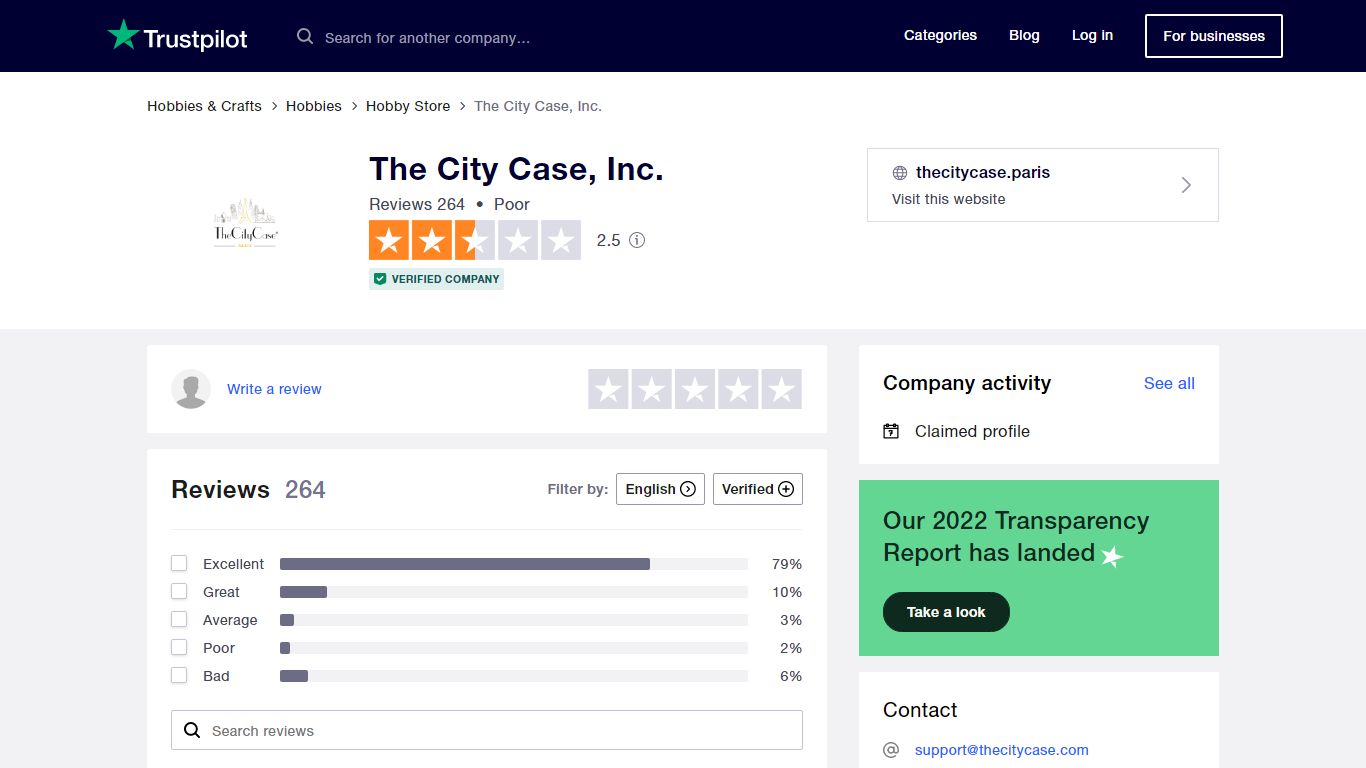 The City Case, Inc. Reviews | Read Customer Service Reviews of ...